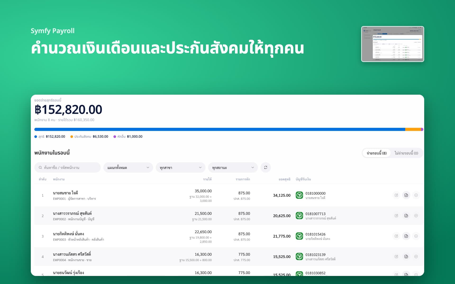 คำนวณเงินเดือนและประกันสังคมให้ทุกคน