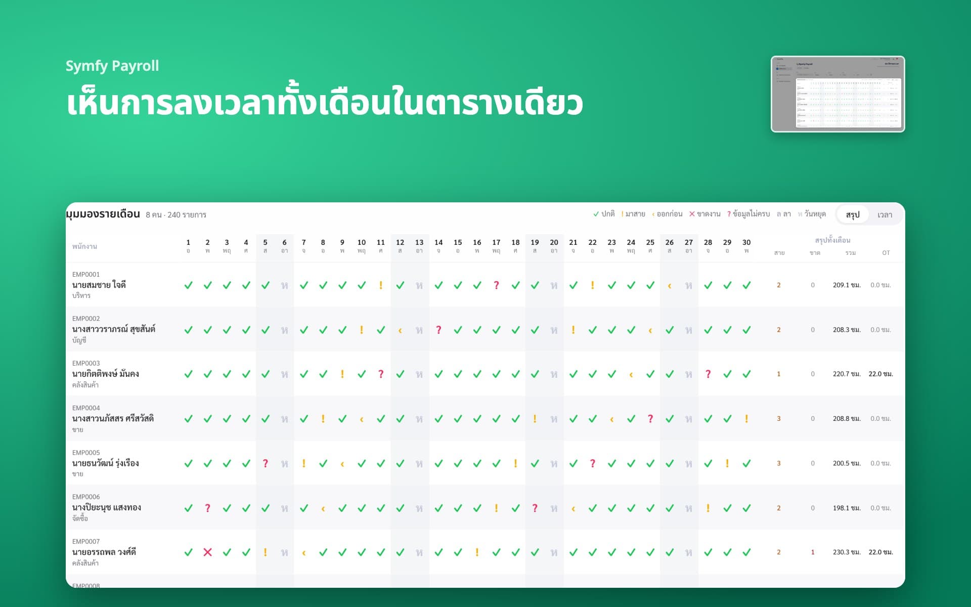 เห็นการลงเวลาทั้งเดือนในตารางเดียว